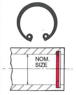 What are circlips - A Circlips Overview, Types of Circlips and what are ...