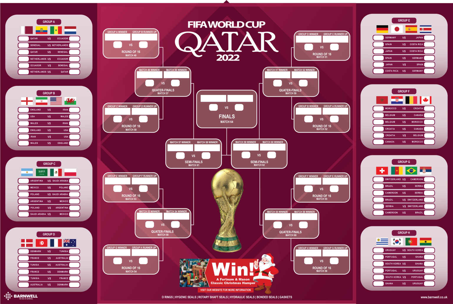 M Barnwell Services World Cup Chart Barnwell Barnwell