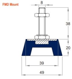 FM Machinery Foot Mount