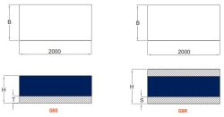 GBS & GBR Versatile Rail Mounts